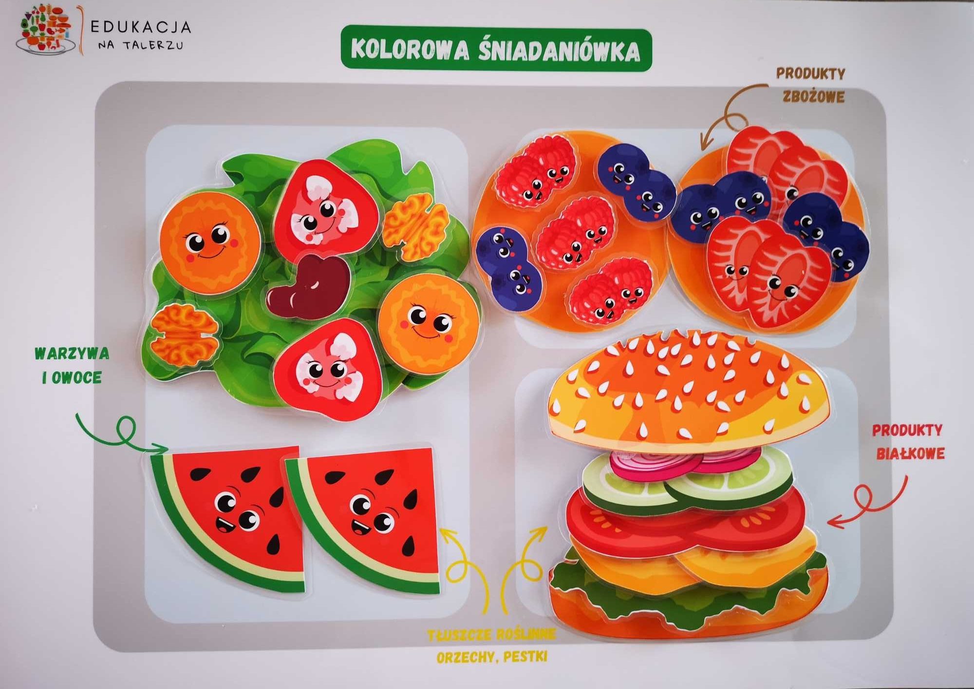 KOLOROWA ŚNIADANIÓWKA