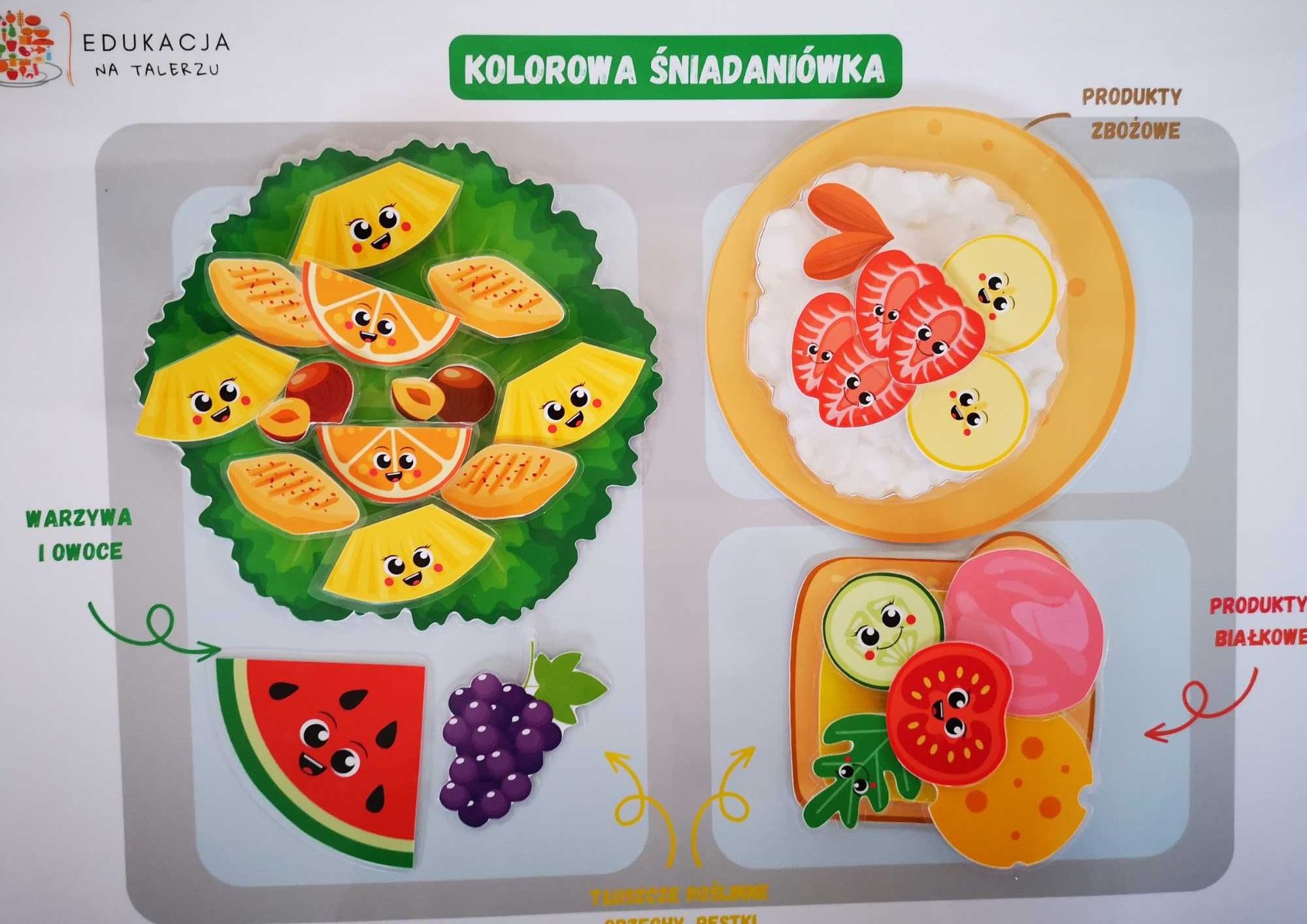 KOLOROWA ŚNIADANIÓWKA - obrazek 2